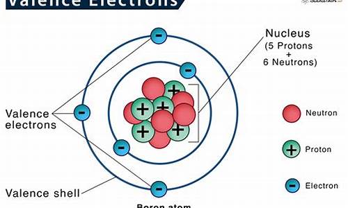 electron 源码分析